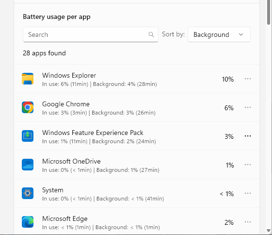 Battery usage by background apps in Windows Settings app.