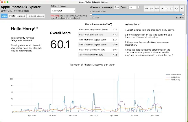 Apple Photos DB Explorer report.