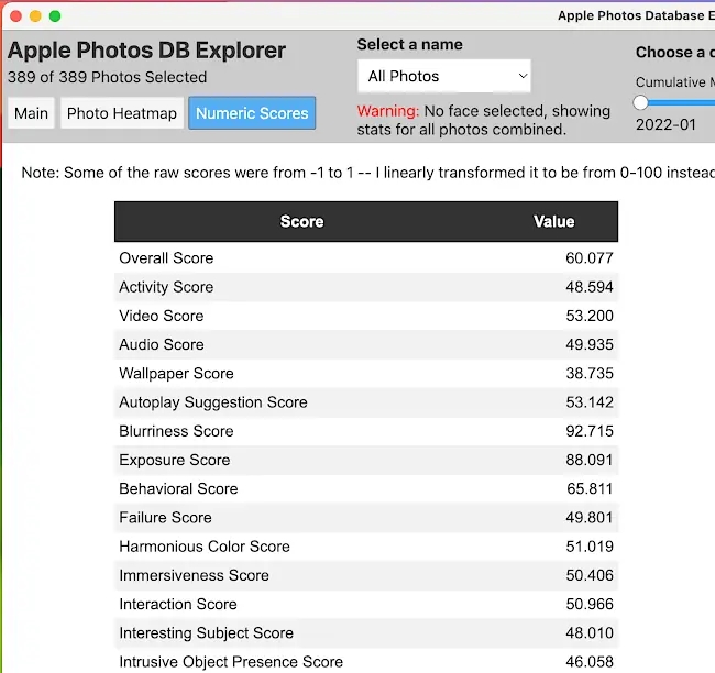 Apple Photos DB Explorer report.