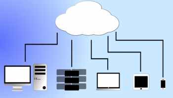 Illustration of devices connected to the cloud.