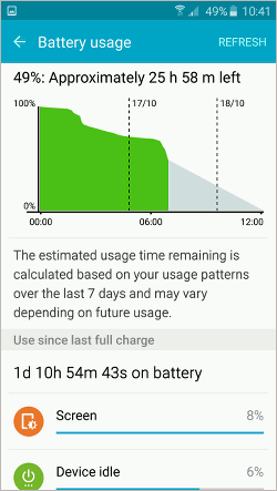 Smart Manager for Android
