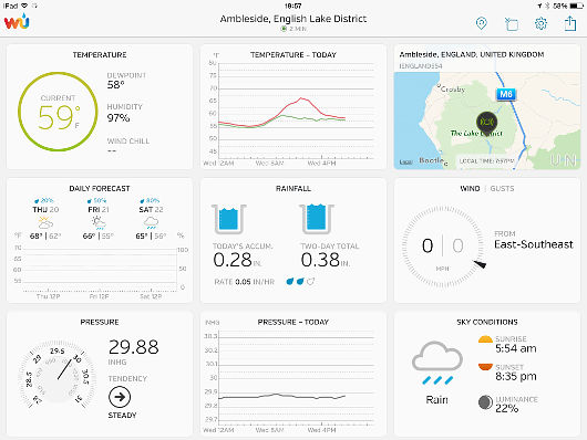 WunderStation for iPad