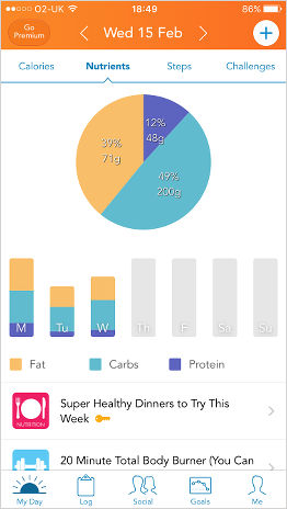 Lose It! weight and diet tracking app for the iPhone