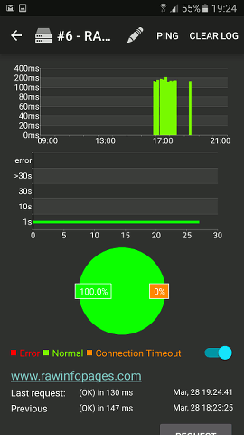Website & Server Monitor app for Android monitors your web server or blog