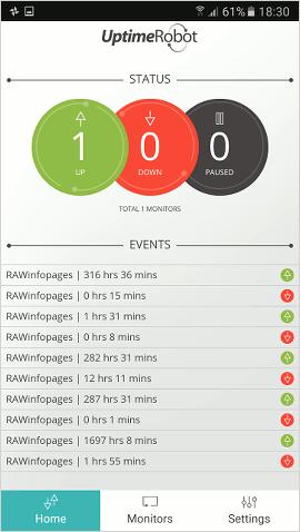 Uptime Robot Android app for monitoring twebsite uptime