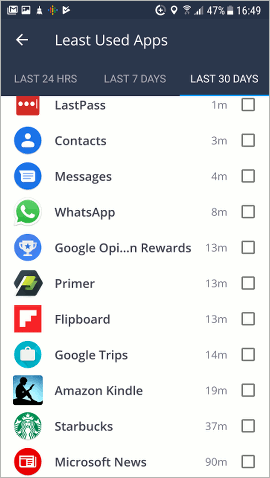 AVG Cleaner showing app usage on the phone for the last 30 days