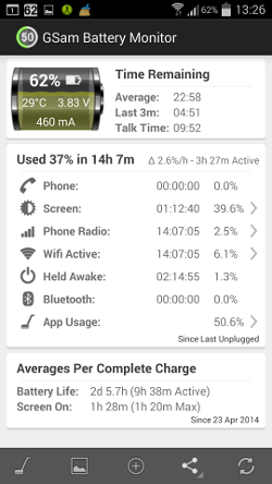 GSam Battery Monitor