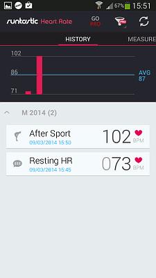 Runtastic Heart Rate
