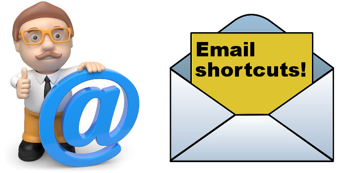 Create keyboard shortcuts to enable email messages to be quickly dealt with on the Apple Mac