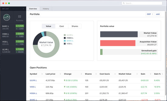 Stockfolio for the Apple Mac stock market monitor