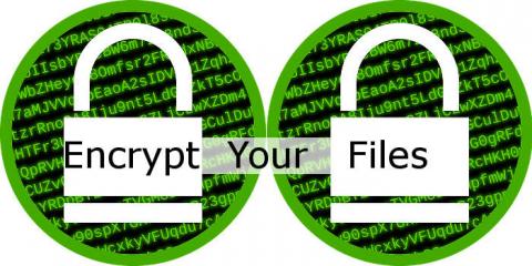 Encrypt private files you don't want anyone to see using OpenSSL on the Apple Mac