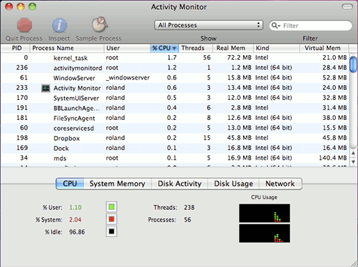 Apple Mac OS X Activity Monitor