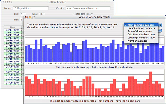 Mac OS X Lottery Cracker