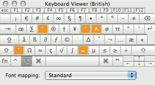 Mac OS X Keyboard Viewer