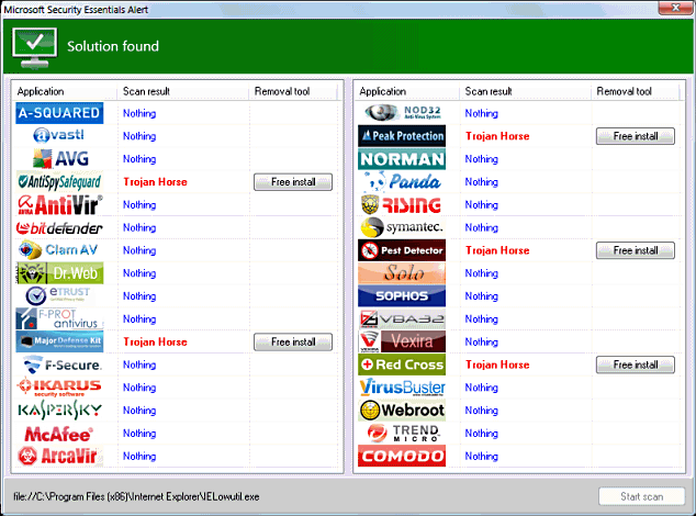 Fake Microsoft Security Essentials