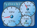 Systometer Windows 7 desktop gadget