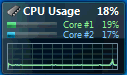 All CPU Meter Windows 7 desktop gadget