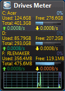 Drives Meter Windows gadget