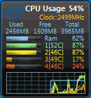 All CPU Meter