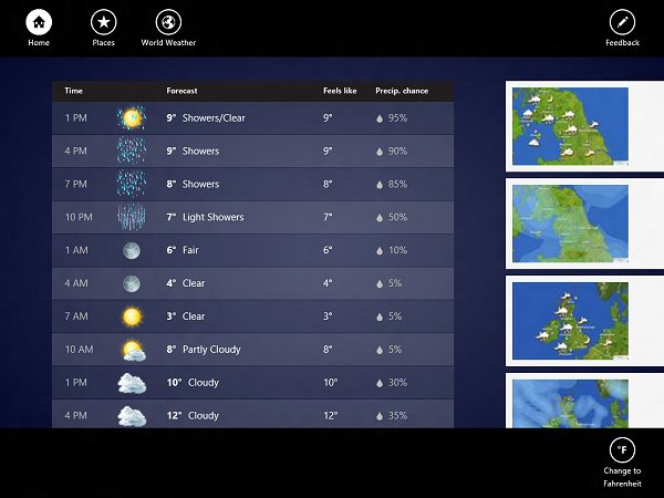 Windows 8 Weather app