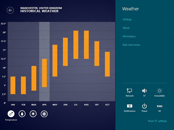 Windows 8 Weather app