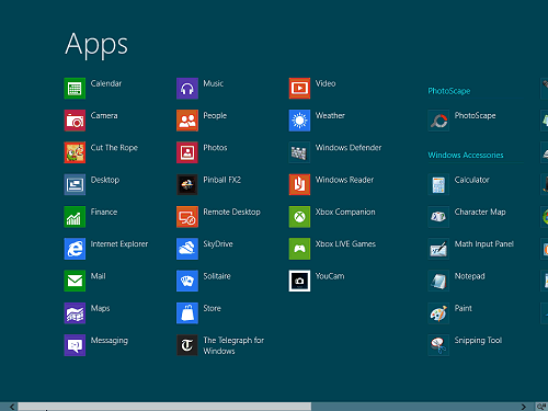 Windows 8 Start