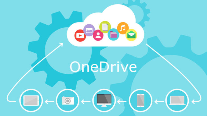 Think about your backup strategy OneDrive files. Are they backed up? Is your backup software making copies of files?