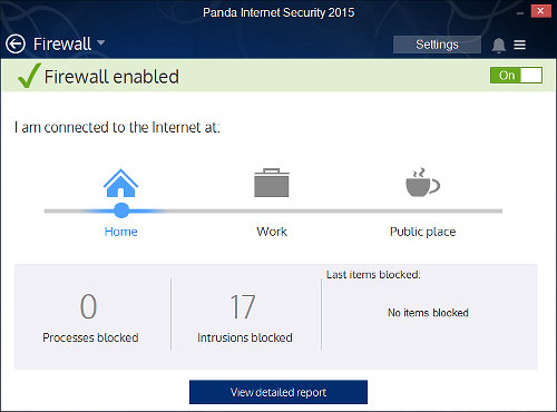 Panda Internet Security