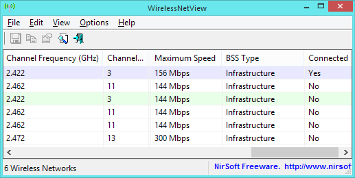View Wi-Fi networks in range