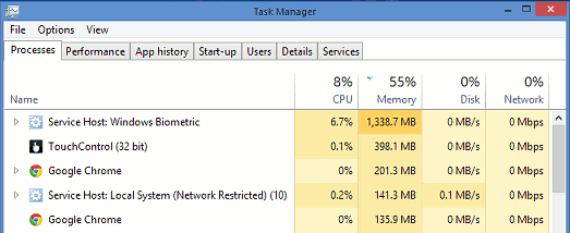 Task Manager