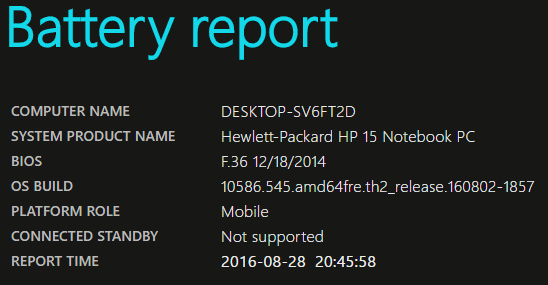 The battery report generated in Windows 10
