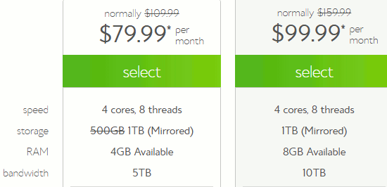 Dedicated web hosting is expensive, but the best