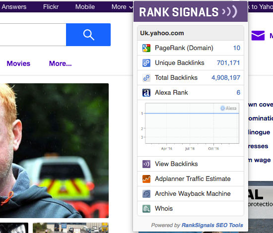 Quick SEO extension for Google Chrome
