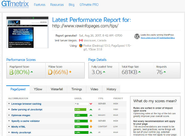 GMetrix website performance test results