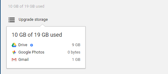 Google drive space usage